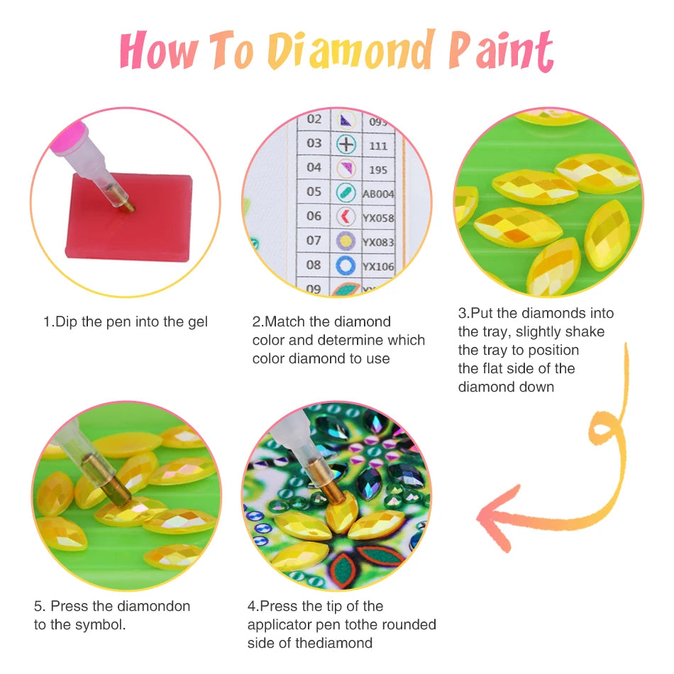 PhotoCustom Diamond Painting Kit Art Adult Painting Kit Crafts Beginner Diamond Art Special Shaped Diamond Painting For Diy Gift